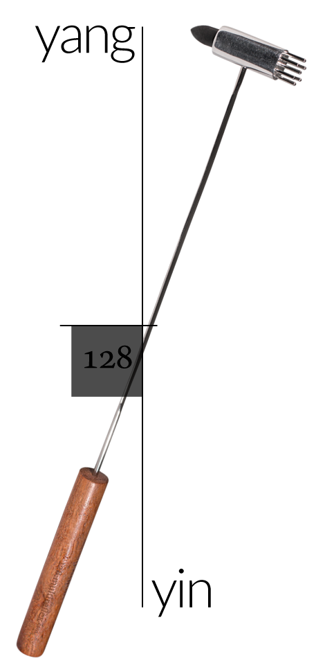 Dien Chan multireflex tools