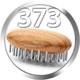 Dien Chan multireflex tools