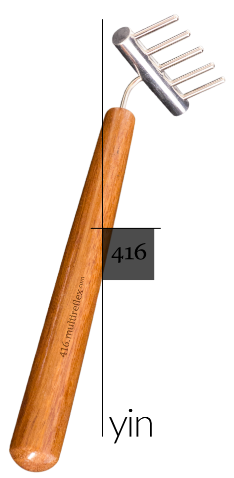 Dien Chan multireflex tools